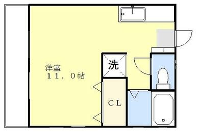 ミハス