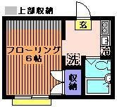 Ｆ・Ｈ・Ｊハウスの間取り|お電話でお問い合わせ頂きますとスムーズに対応可能です!