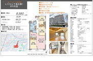 レクセル下落合第1　仲介手数料無料＋40万円現金プレゼント中の画像