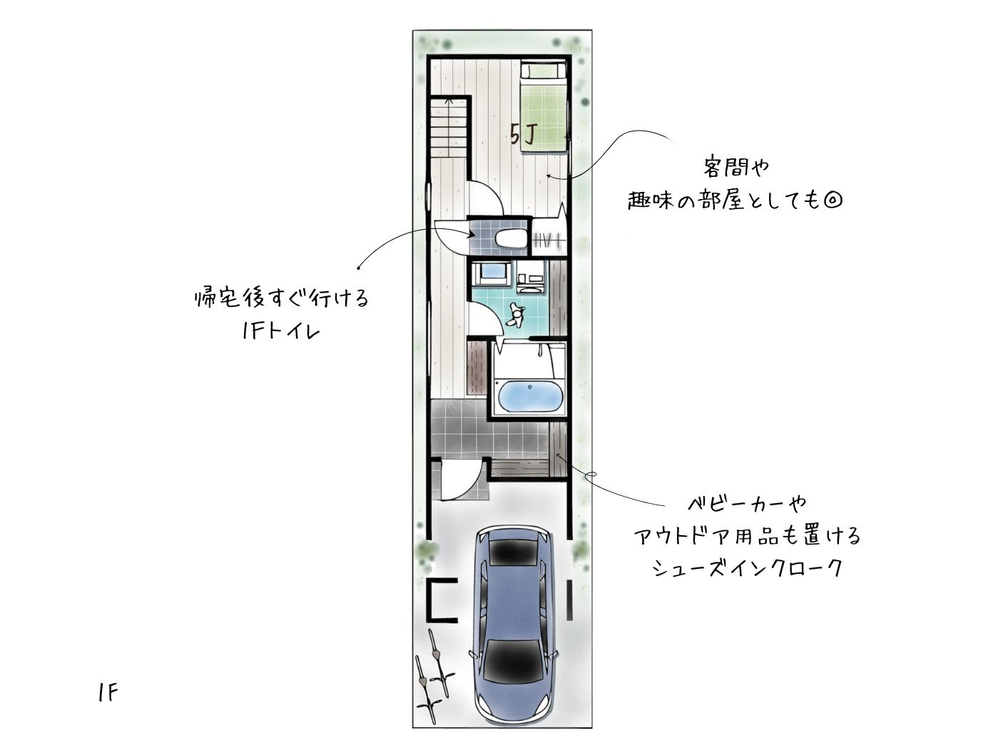 大阪市旭区今市2丁目の参考プラン
