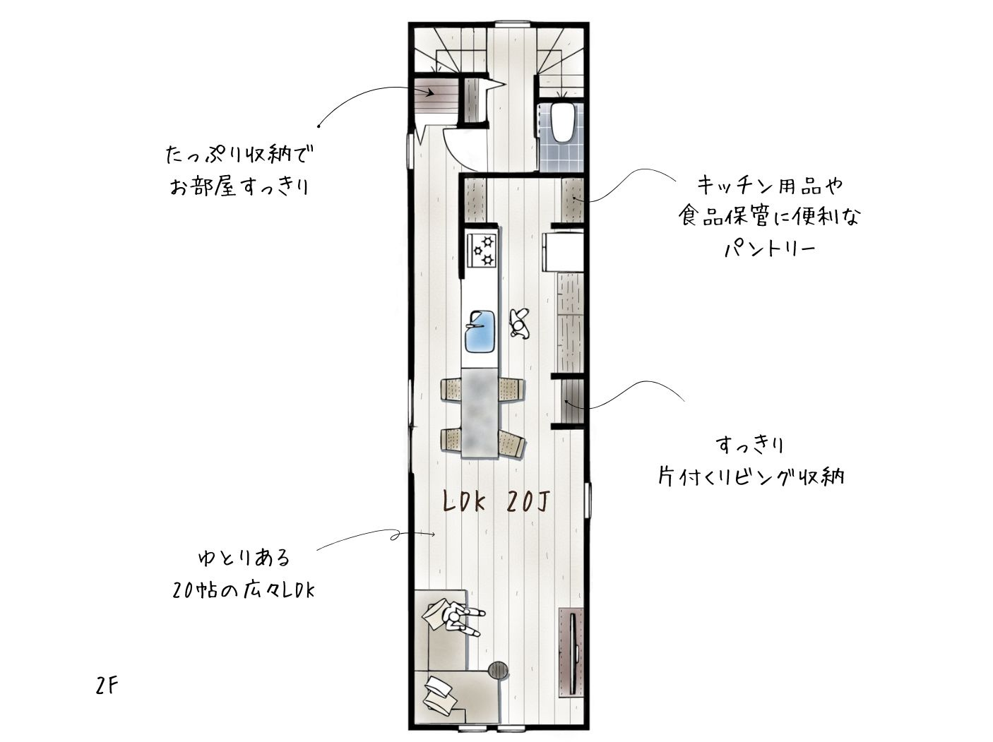 大阪市旭区今市2丁目の参考プラン