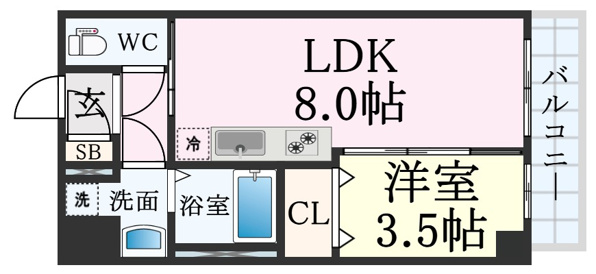 SDグランツ神戸ウエスト