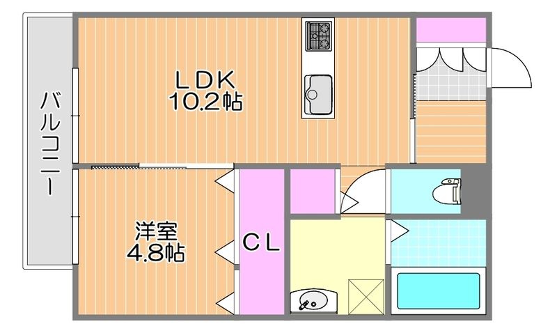 KBフォーラムの間取り