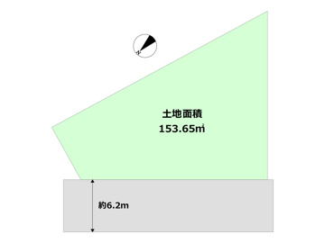 土地図