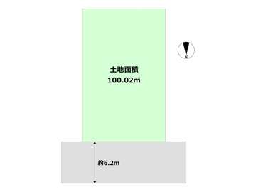 土地図
