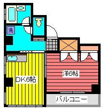 ＳＫ古沢ビル