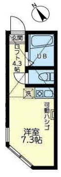 【間取り】 | ユナイト保土ヶ谷メイプルヒルズ