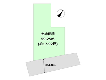 土地図