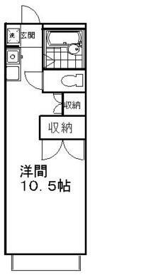 コンフォールA