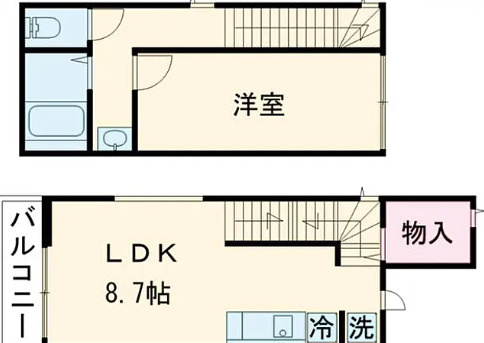 ＭＥＬＤＩＡ鐘ヶ淵の間取り