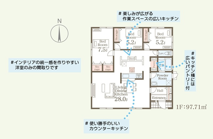 リーブルガーデン  城里町石塚　16期　3の間取り|　
☆LDKゆったり28帖。アイランドキッチンがオシャレです。横にはパントリーがあるので、食品、消耗品のストックに便利。全室大容量の収納スペース付き。
