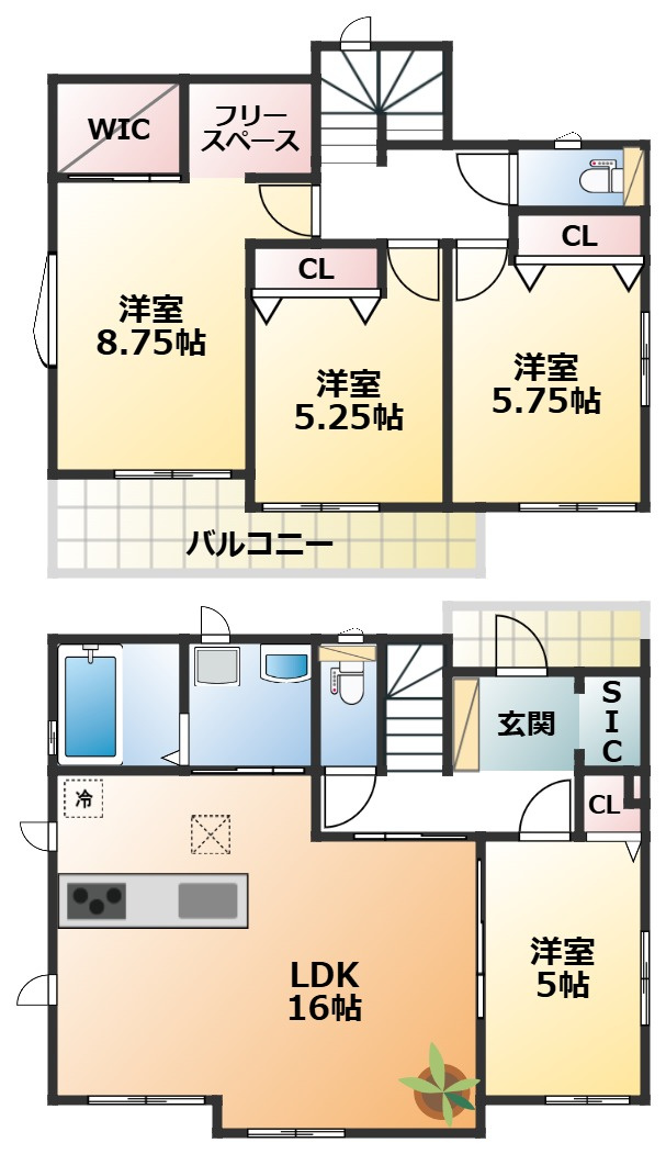 ハートフルタウン宇都宮市西原町600番35の間取り|全室南向きで陽当たりの良い間取りです