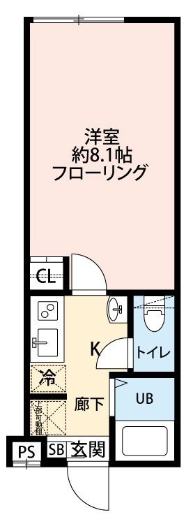 グランクオール東久留米