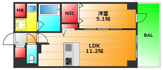 ラ・メゾンヴェール上町の間取り