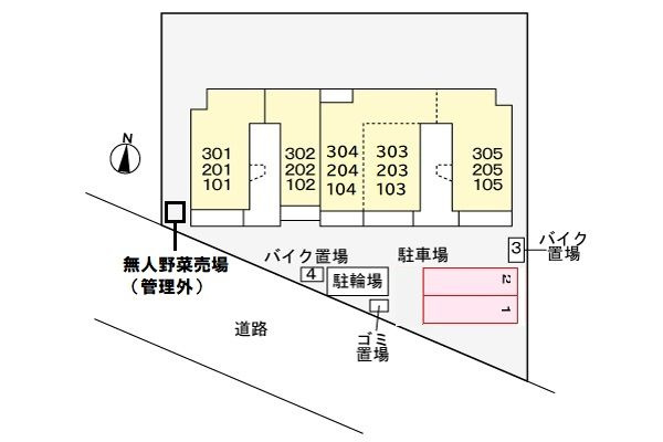 エルドランド・グリーンの駐車場
