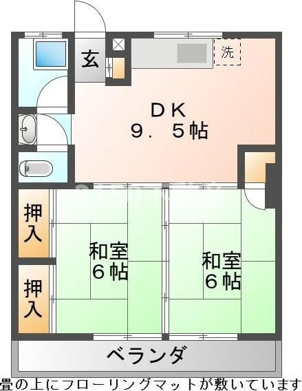 大誠第二ビルの間取り