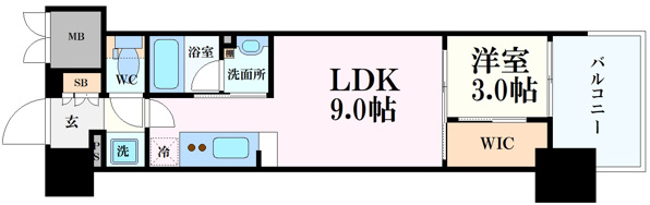 リビオメゾン新大阪