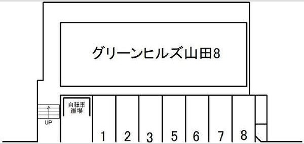 グリーンヒルズ山田8の駐車場