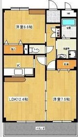 エコトピア上川原の間取り