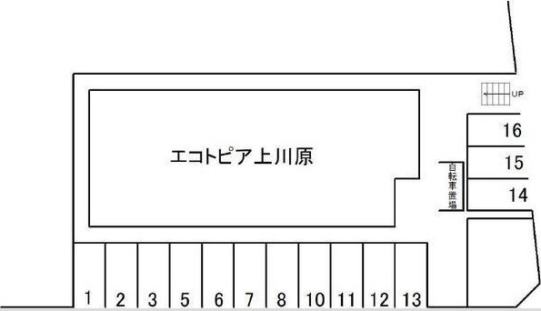 エコトピア上川原の駐車場