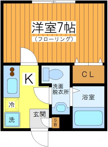パインコートの間取り