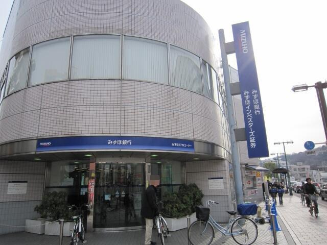 コーポスズキⅠの周辺