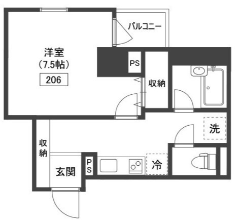 ガーデン代々木上原ＥＡＳＴ