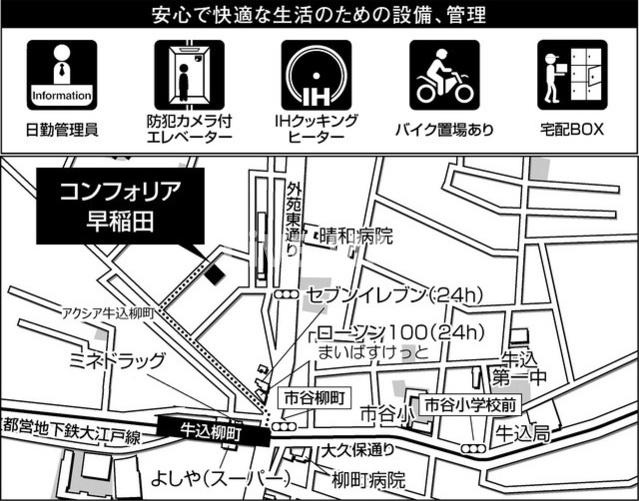 【地図】コンフォリア早稲田 