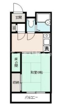 サンドエル中村の間取り