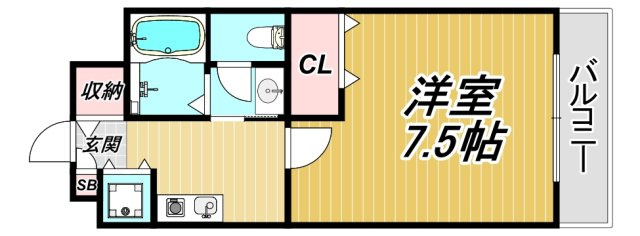 マーガレットハイツの間取り