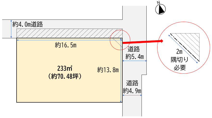 東区逢谷内4丁目　土地の区画図|図面掲載の間口・奥行の寸法は、弊社スタッフによる現地計測（略測）に基づいたものです。尚、隅切り部分を含みます。