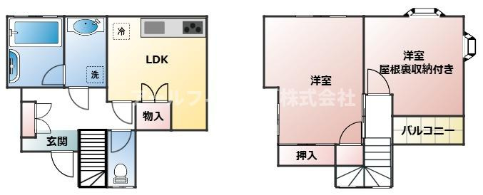 松戸市幸田戸建の間取り