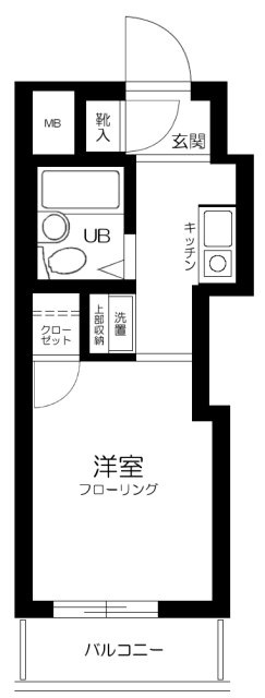スカイコート世田谷用賀の間取り