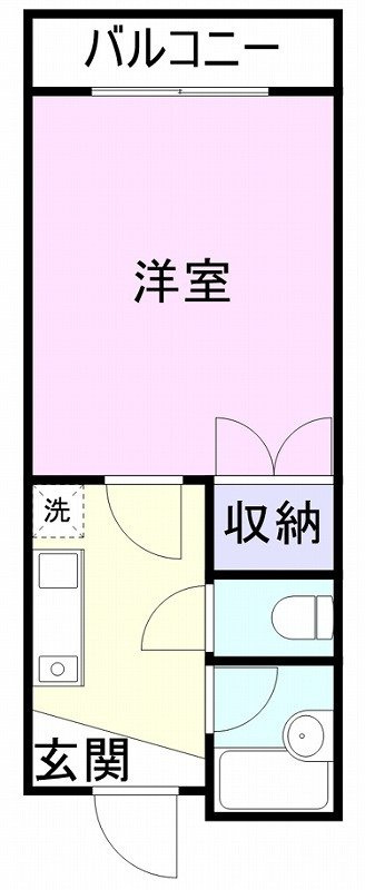 和歌山市里のハイツの間取り
