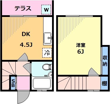 野沢メゾネットの間取り