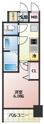 プレリスＮＥＯ大阪十三エルヴィオンの間取り