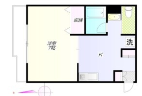 アーバンパークサイド中野の間取り|間取りです。