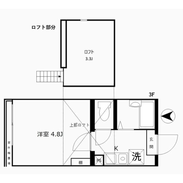 リブ新子安