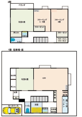 永沼宅貸家の間取り