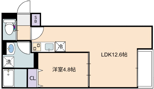 倉敷市中島のアパートの間取り