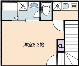 岡山市北区津島東２丁目のアパート