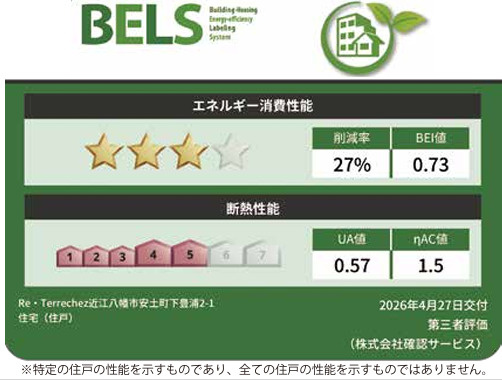 近江八幡市安土町下豊浦の省エネ性能ラベル