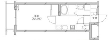 リクレイシア富士見台の間取り|間取りです。