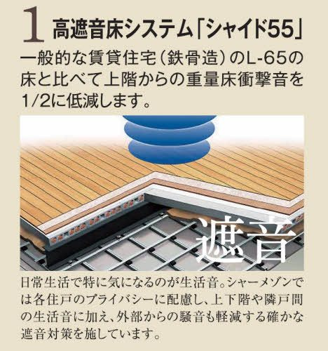 ＢＥＲＥＯ ＳＶＡＬＡの設備