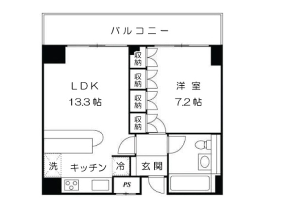 マナハウス四谷
