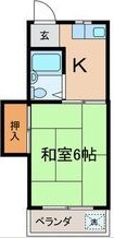 カームハウスの間取り