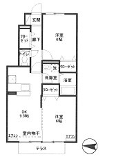 サウスベルの間取り