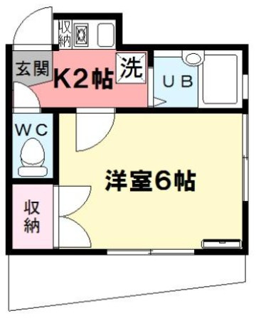 ETハウスの間取り