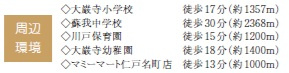 千葉市中央区花輪町３８番の周辺