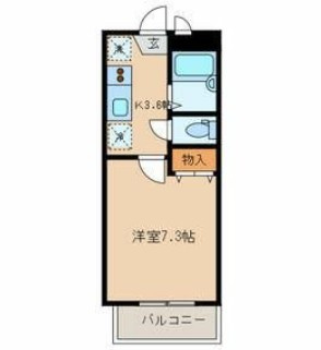 ザ　ファースト　プレイス